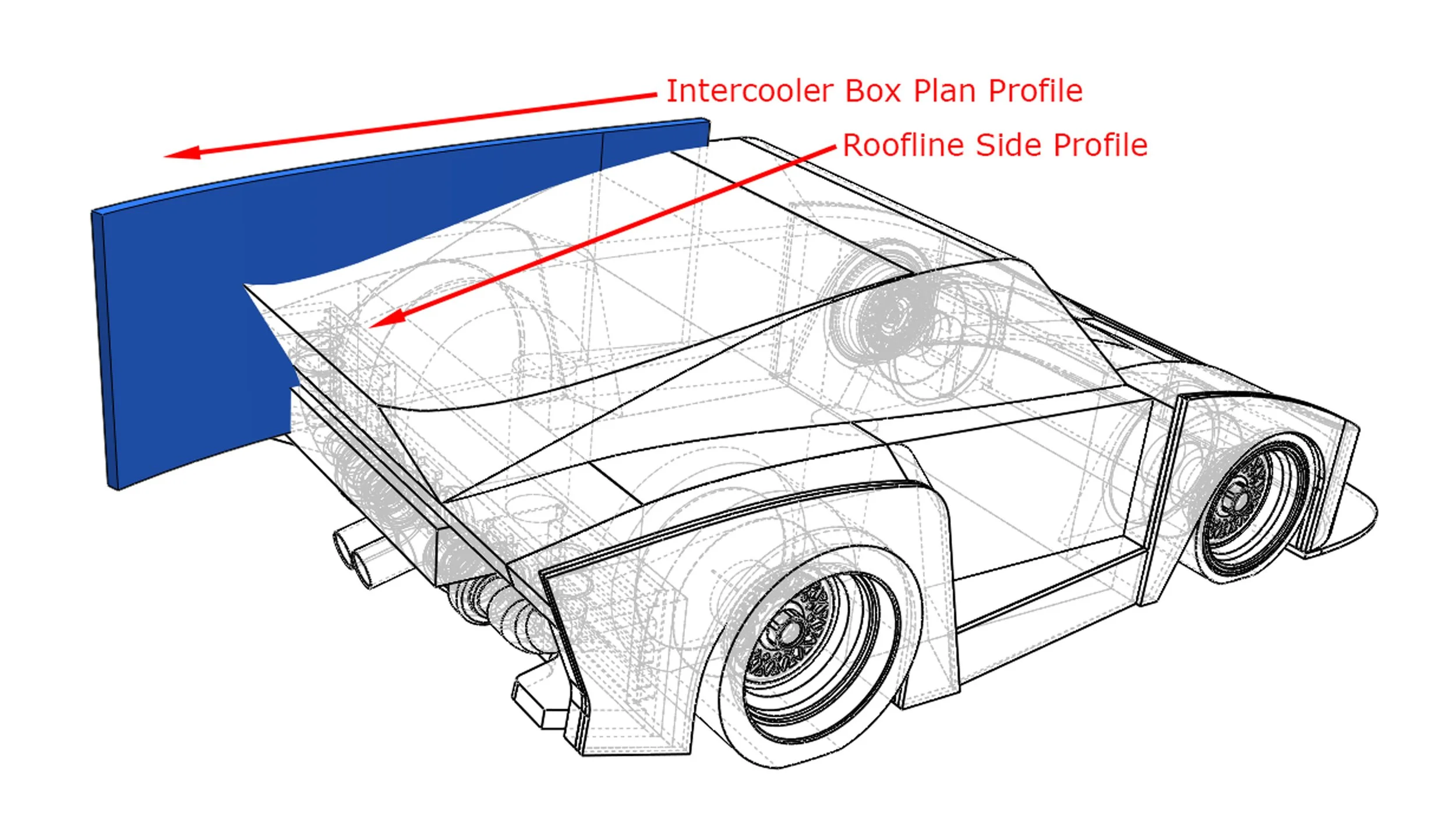 Porsche G935 - 014 - The Wing — Co-Hog Toys